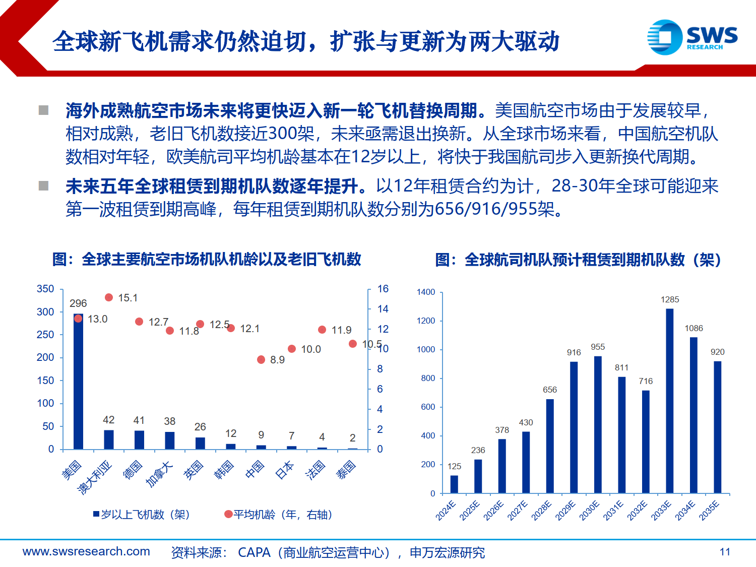 誠信尋求超長合作飛機wljgi,科学数据评估_超级版19.680