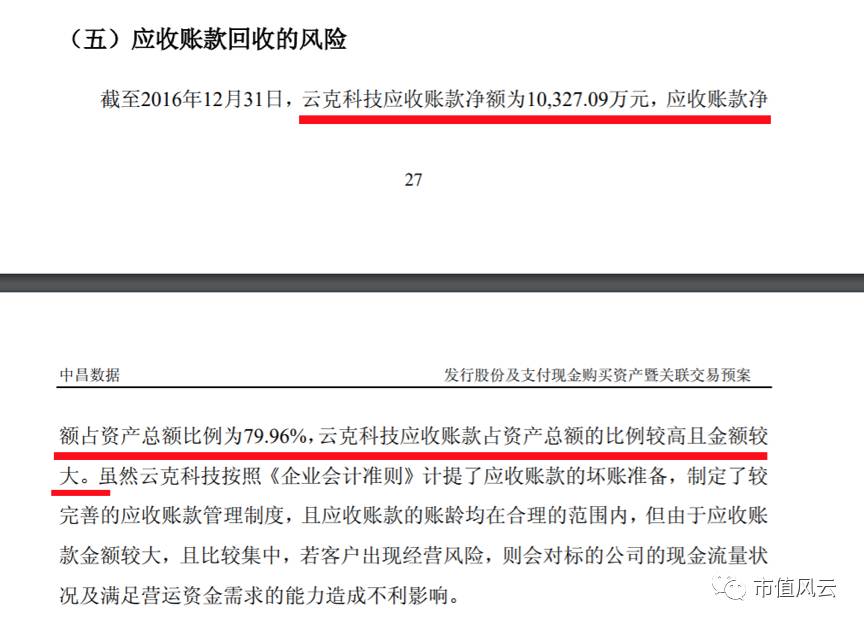 华东重机重组成功,数据支持方案解析_XP45.125