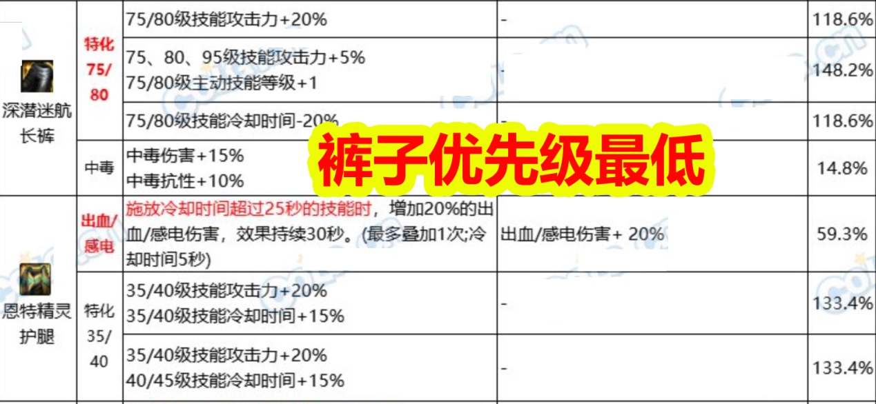 新澳门今晚开特马结果查询,专业分析解释定义_特供款76.173