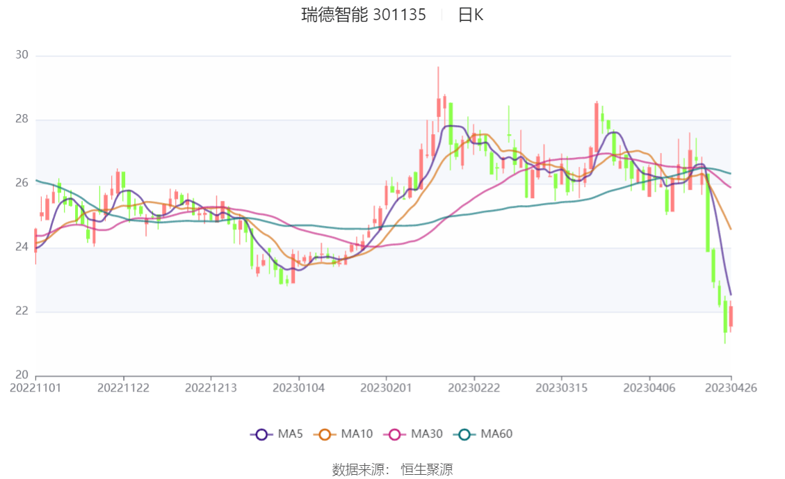 香港6合开奖结果+开奖记录2023,真实数据解释定义_T63.718