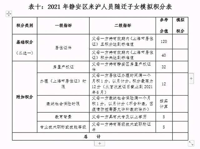 澳门开奖结果开奖记录表62期,重要性解析方法_娱乐版305.210