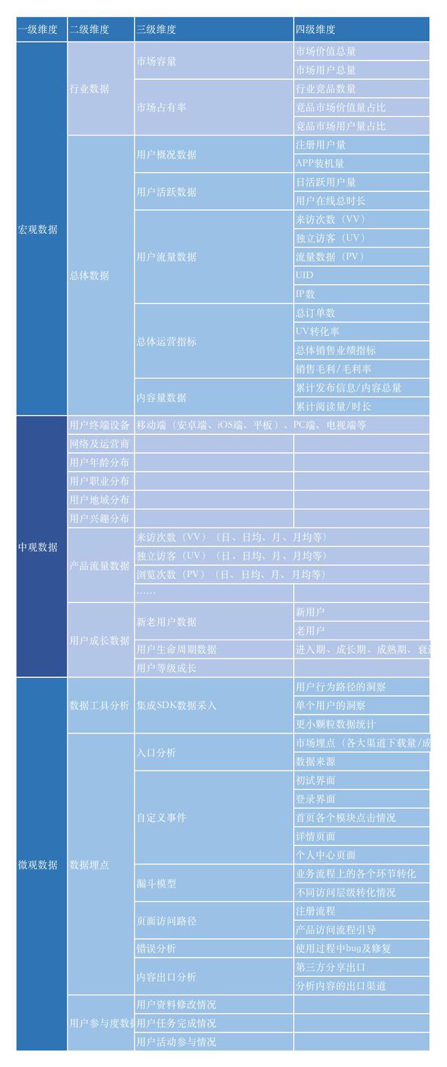 人生苦短丶虚寒问暖 第2页