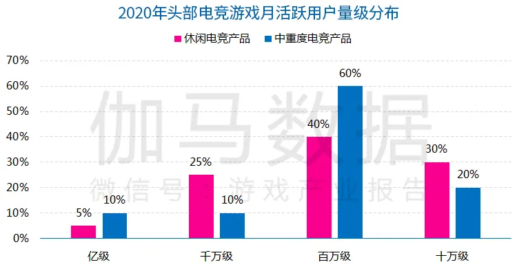 香港二四六开奖免费结果,综合数据解析说明_挑战版94.503