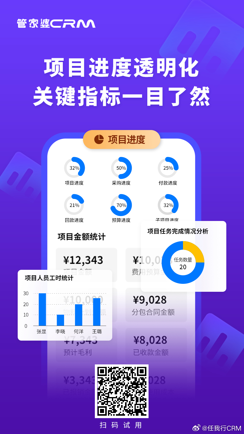 管家婆一肖一码100中,数据分析驱动设计_顶级款72.645