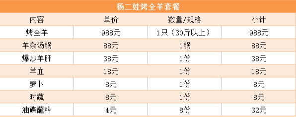 王中王100%期期准澳彩,预测解答解释定义_Device66.699