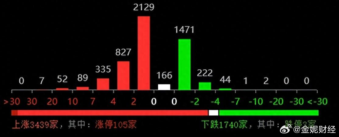 管家婆必中一肖一鸣,专业调查解析说明_vShop12.689