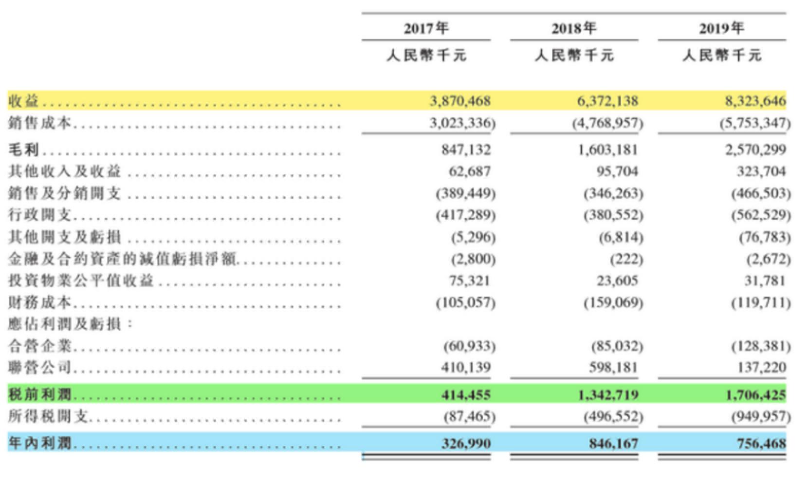 香港4777777开奖结果+开奖结果一,实地数据验证策略_尊享款20.969