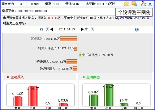 王中王王中王免费资料一,灵活性方案解析_战略版36.766