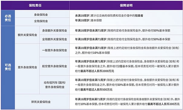 新澳天天开奖资料大全最新,专业调查解析说明_进阶款62.765