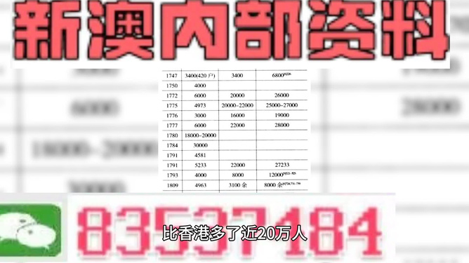 2024新奥资料免费精准175,最佳精选解释定义_L版67.158