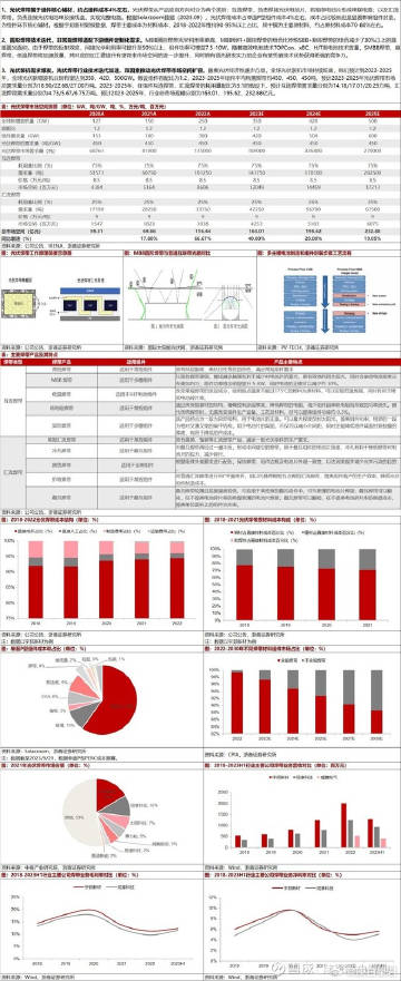 管家婆一肖一码100正确,结构化推进计划评估_顶级款49.714