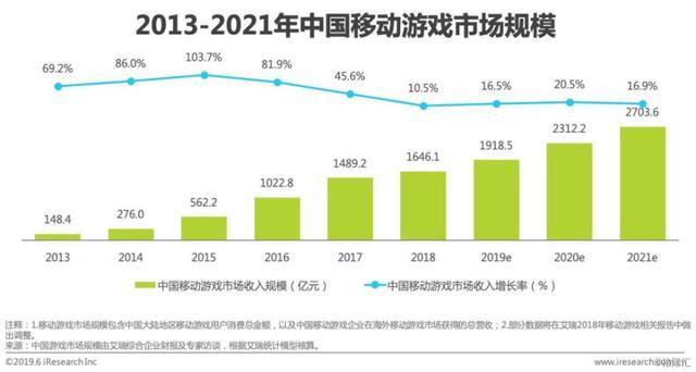 々是我不好 第2页