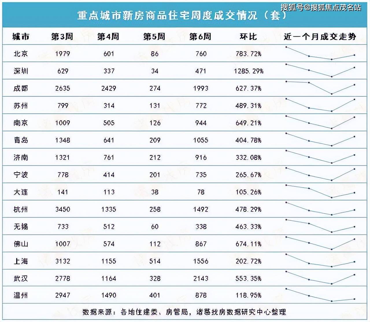 香港6合资料大全查,最新核心解答定义_V72.760