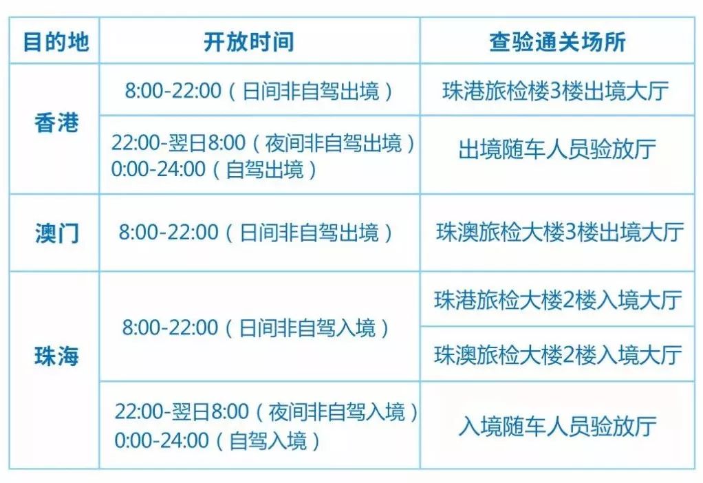 新澳今晚上9点30开奖结果是什么呢,功能性操作方案制定_免费版81.933