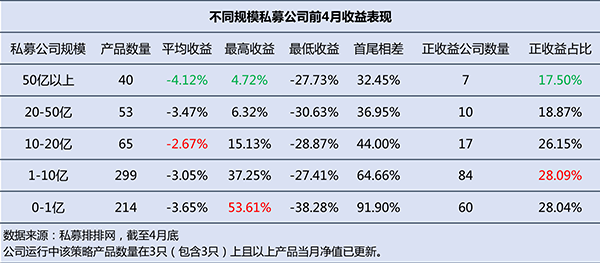 2024澳门天天开好彩大全杀码,收益分析说明_专家版73.946