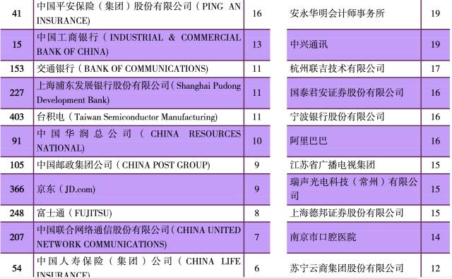 新澳历史开奖最新结果查询表,全面设计执行数据_顶级版53.545