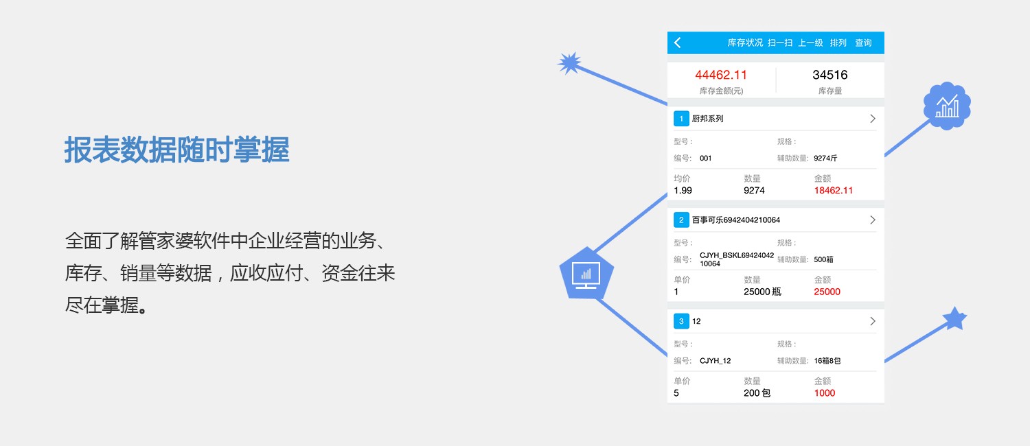 管家婆今期免费资料大全第6期,数据解答解释定义_V63.437