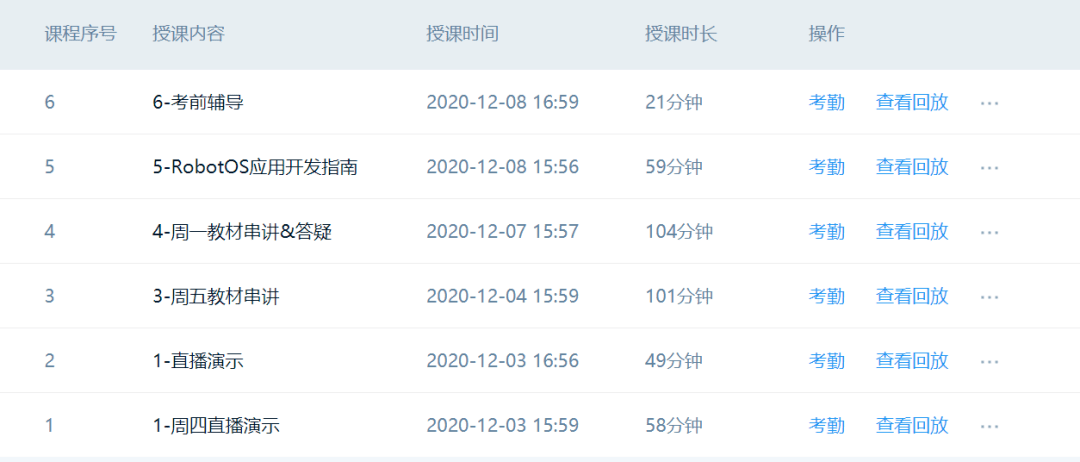 香港6合开奖结果+开奖记录2023,专家意见解析_ios53.528