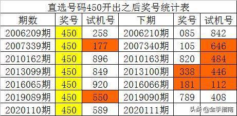 你不曾知道你就是我的阳光 第2页