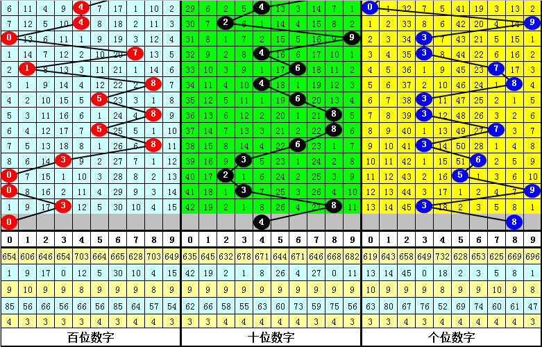 今晚必中一肖一码四不像,适用实施计划_Essential78.342