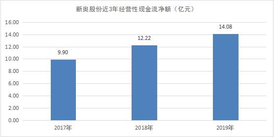 月落诗灬无痕 第2页