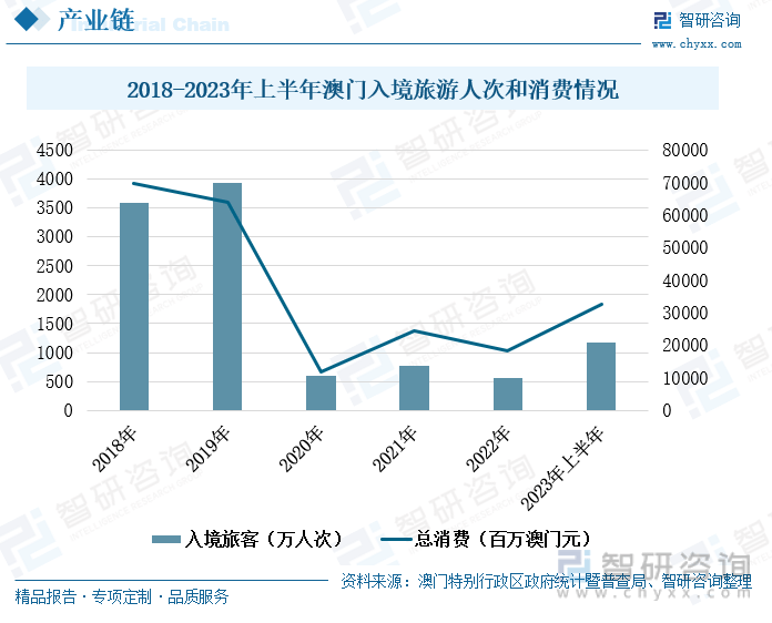 澳门王中王100%的资料2024,数据驱动执行设计_Max68.59