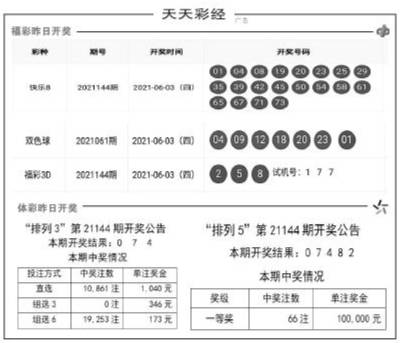 2024澳门天天开彩结果,定性评估说明_CT23.102