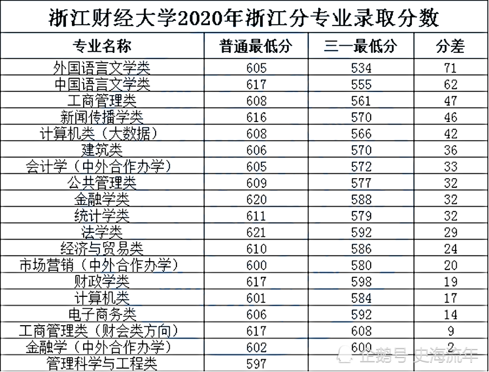 澳门f精准正最精准龙门客栈,专家观点解析_GM版87.362