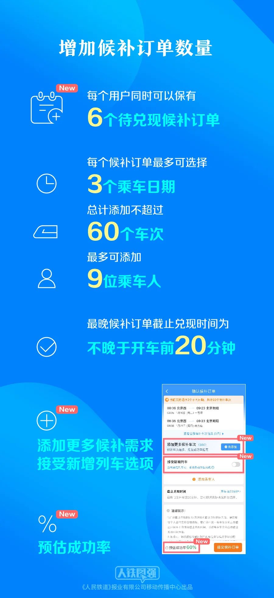 澳门今天晚上特马开什么,标准程序评估_网页版51.833