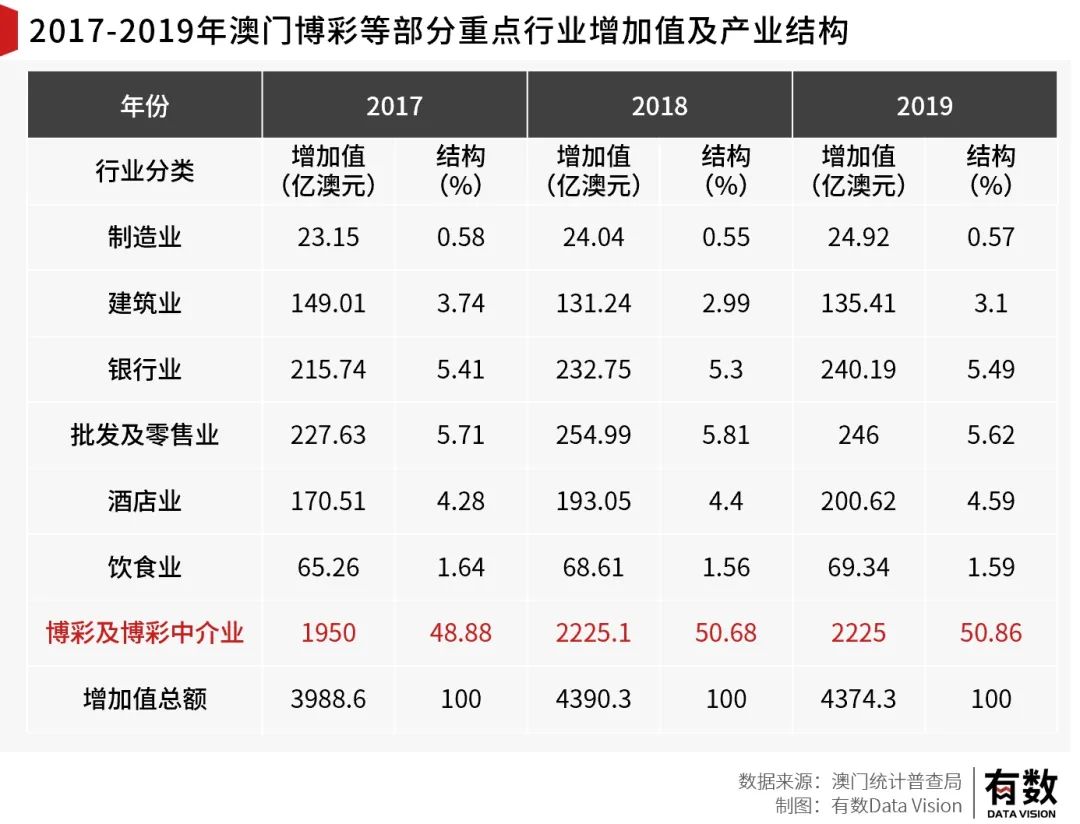 澳门平特一肖100%准资优势,深度解答解释定义_Device12.615