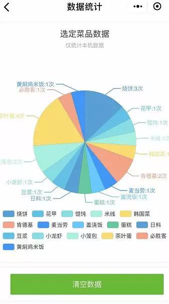 管家婆一码一肖100中奖71期,统计数据解释定义_UHD74.25