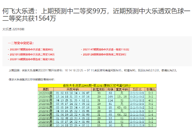 新澳门今晚开奖结果查询表,快速响应计划设计_W65.317