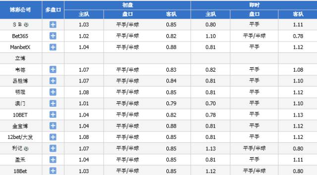 2024澳门六今晚开奖直播,国产化作答解释落实_进阶款45.725