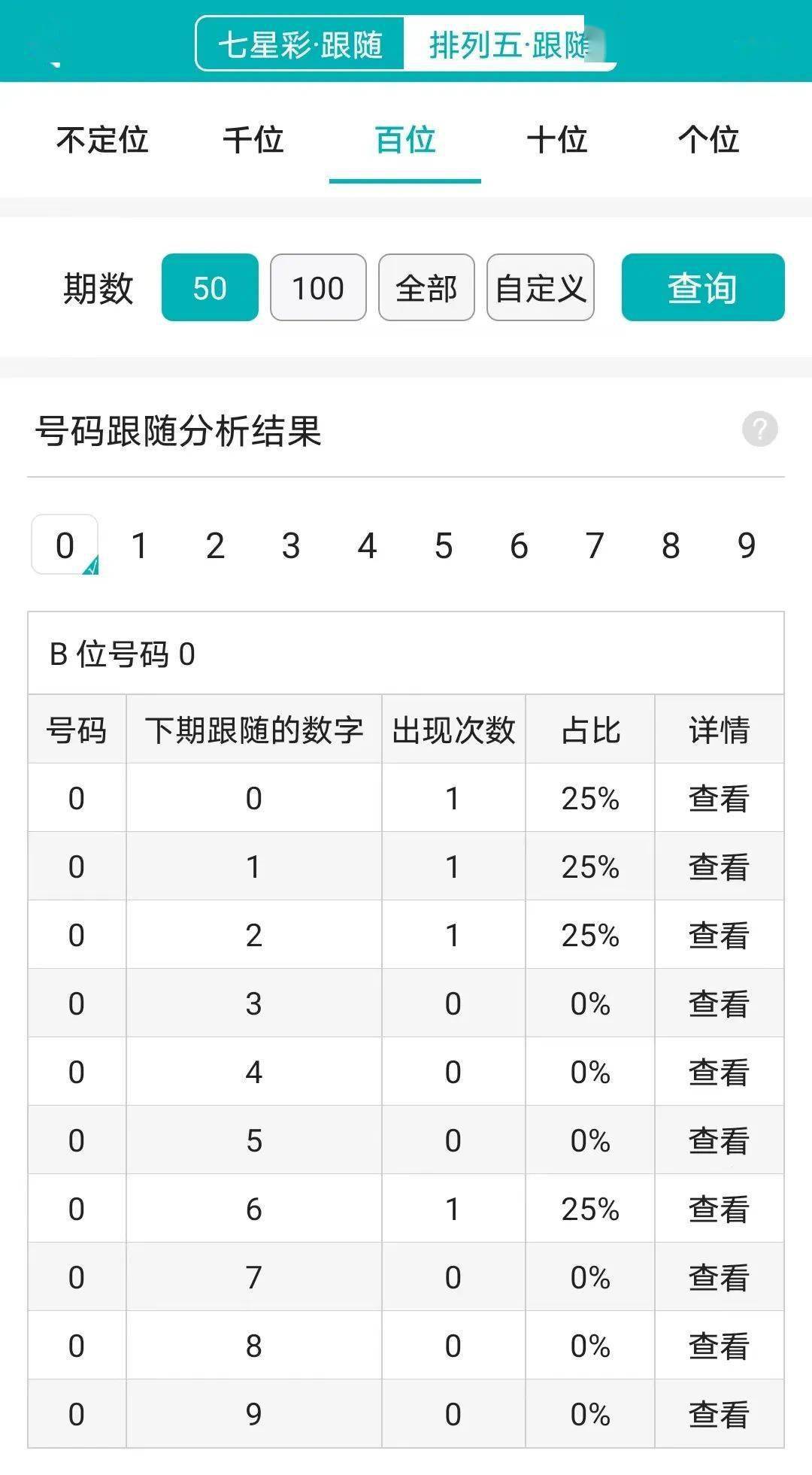 王中王精准资料期期中澳门高手,数据导向计划设计_专业版32.70