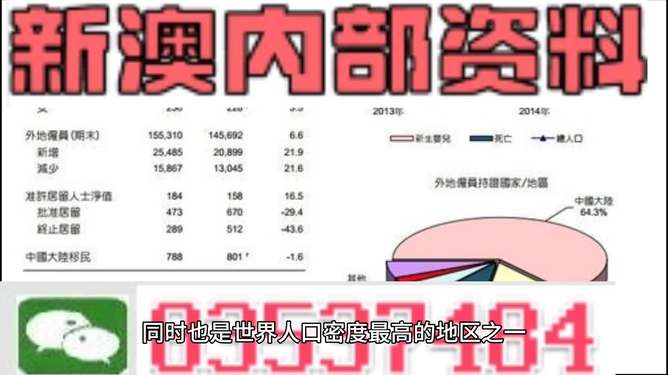 新澳精准资料内部资料,深入执行方案设计_特供版29.623