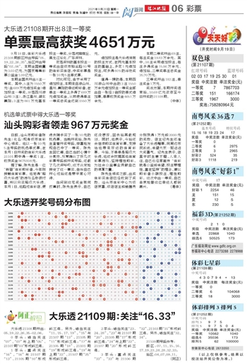 2024年天天开好彩资料,实践性计划实施_Plus38.804