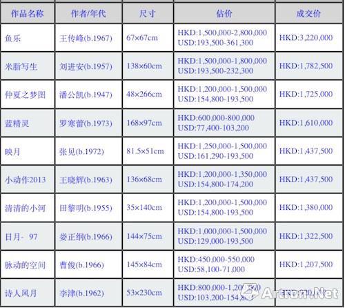 香港二四六天天开彩大全,详细解读定义方案_2D60.493