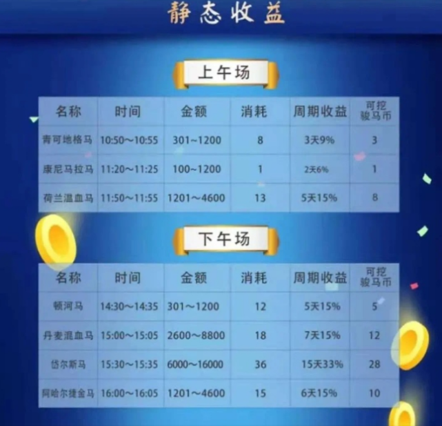 马会传真,收益成语分析落实_投资版67.67