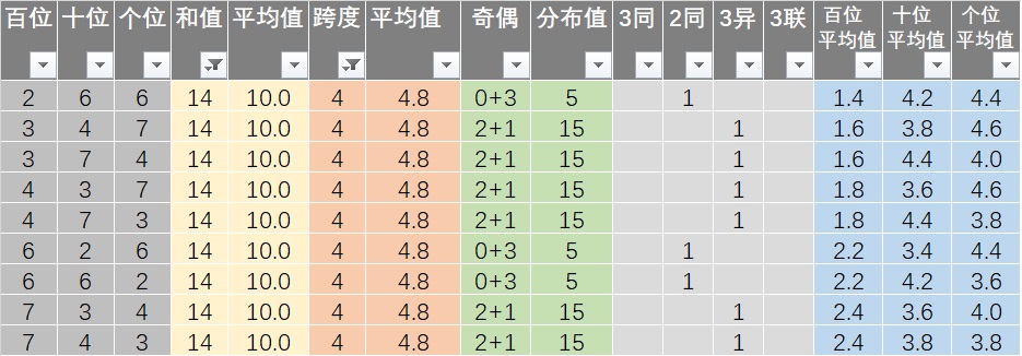 最准一肖一.100%准,整体规划执行讲解_顶级版53.545