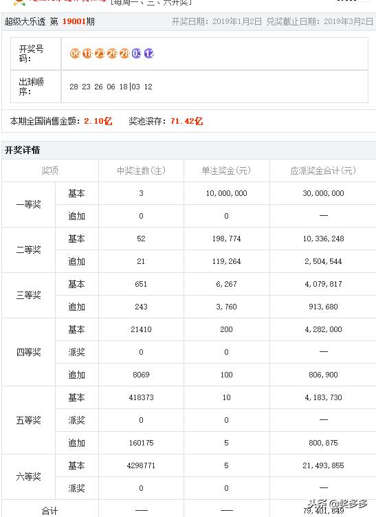 澳门六开奖结果2024开奖记录查询,快速响应计划解析_U50.374