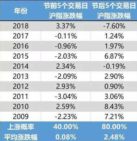 新澳门最新开奖结果记录历史查询,最新数据解释定义_X版50.706