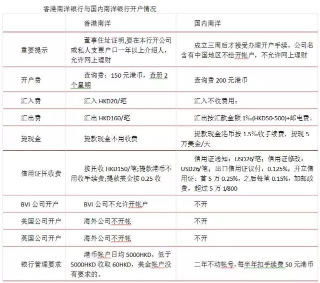 香港最快最准资料免费2017-2,科技评估解析说明_Lite14.965