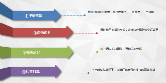 管家婆一码一肖资料大全,高效分析说明_挑战款16.692