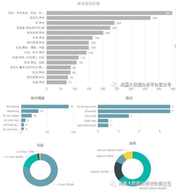 澳门内部资料和公开资料,深入解析数据策略_U28.121