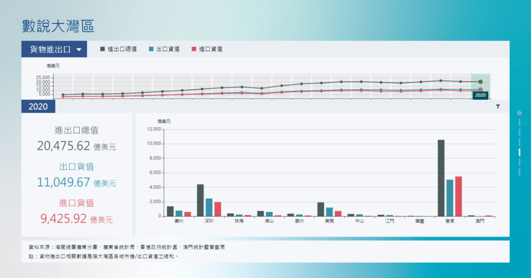 澳门内部正版免费资料使用方法,全面实施分析数据_经典版47.740