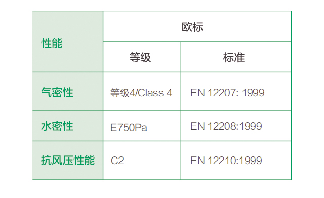 新奥门资料免费大全资料的,平衡指导策略_粉丝款29.315