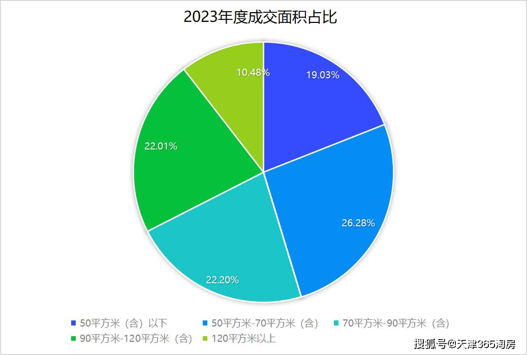 2023管家婆精准资料大全免费,实践分析解释定义_iShop50.150