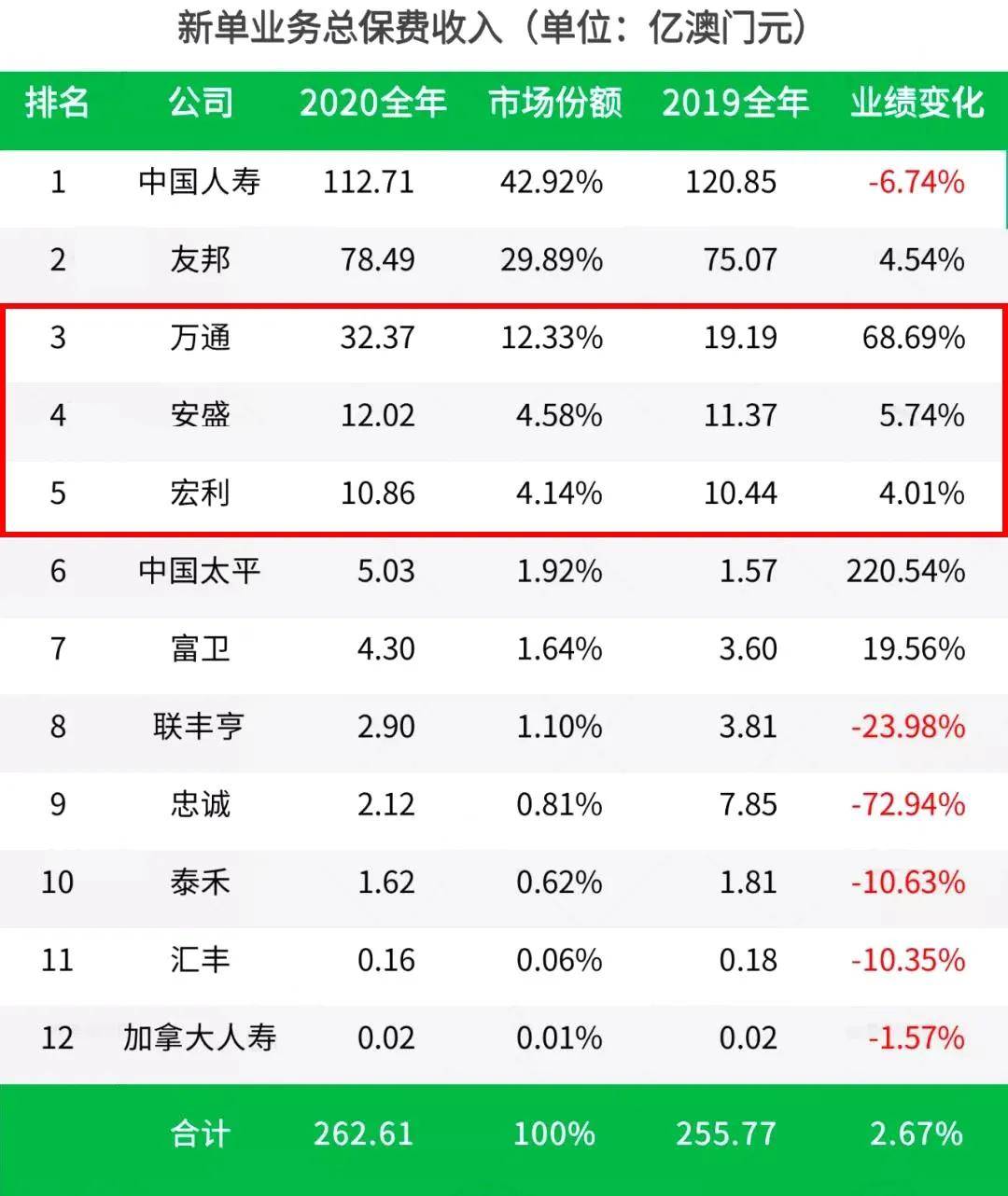 澳门100%最准一肖,全面数据应用实施_特别版25.429