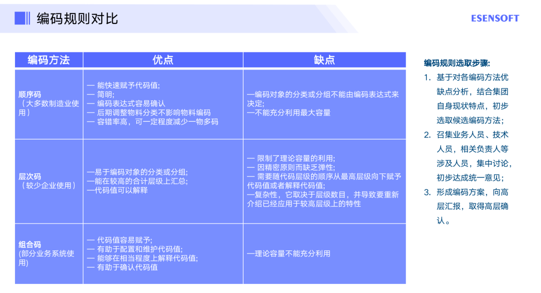 不能长久就别让我拥有 第2页