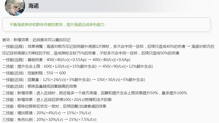 2024年11月15日 第2页